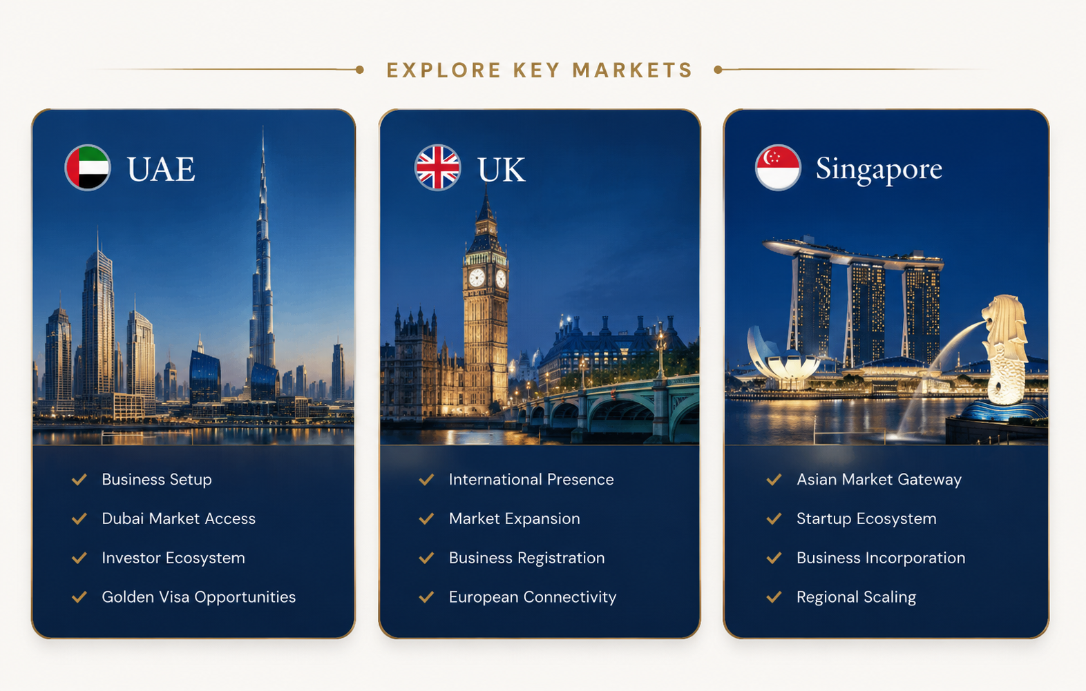 Global Expansion Markets